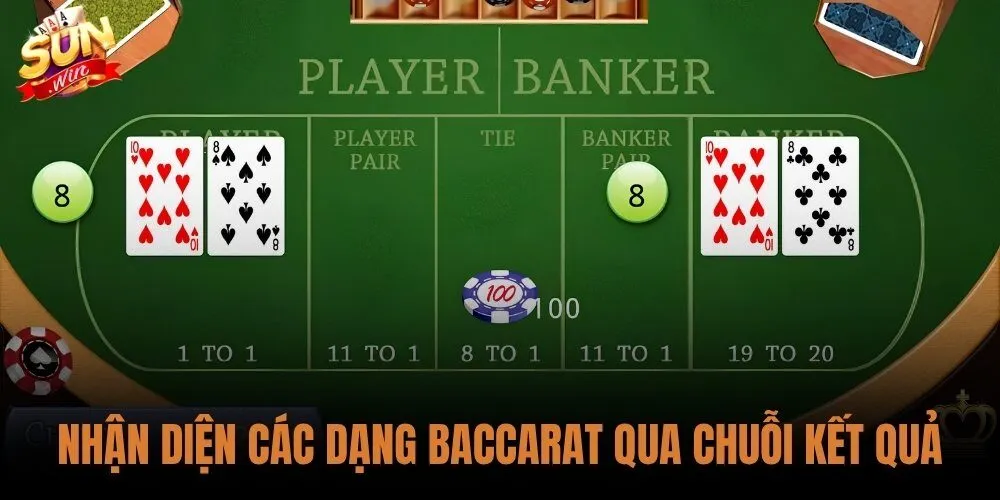 nhan-dien-cac-dang-baccarat-qua-chuoi-ket-qua